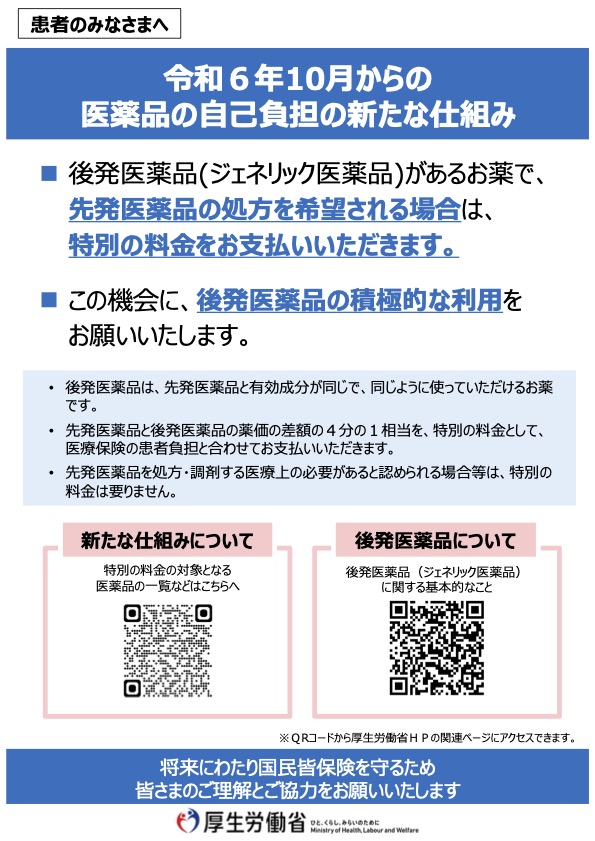 後発医薬品のある先発医薬品（長期収載品）の選定療養チラシ表